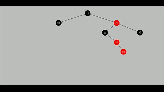 Red-Black tree example смотреть онлайн
