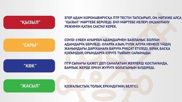 "ҚазТрансОйл" АҚ Ашық жобасының қатысушысы болды смотреть онлайн