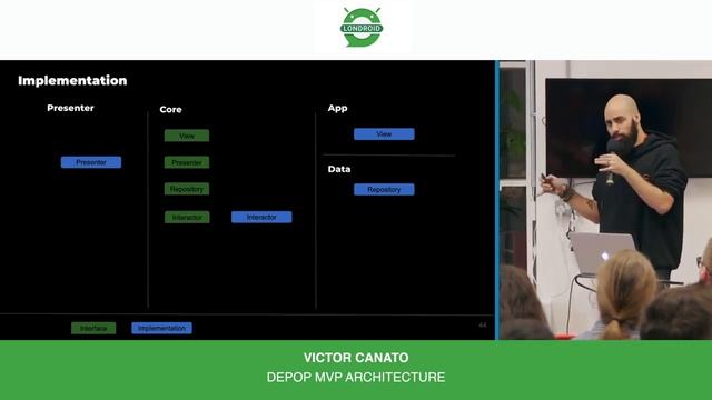 Talk Android MVP Architecture смотреть онлайн
