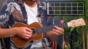 «Smoke On The Water» EASY Ukulele Tutorial