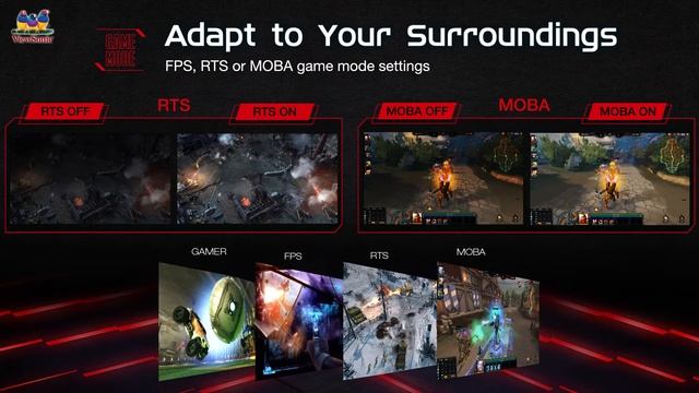 4K Ultra HD Gaming Monitor XG2700-4K by ViewSonic смотреть онлайн