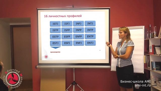 Ирина Воронина / Индикатор типов личности MBTI / Mayers-Briggs Type Indicator смотреть онлайн
