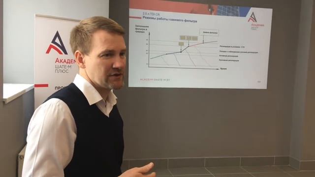 Как устроен современный автомобиль