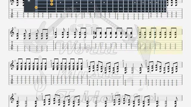 Foo Fighters Exhausted GUITAR 2 TAB смотреть онлайн