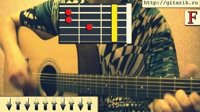 Дворовые песни - В руках автомат (Разбор на гитаре) смотреть онлайн