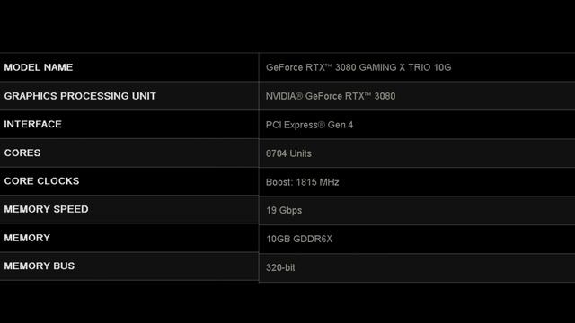 Nvidia Auto Tuning & Overclocking With 1 Click - Is This An Easy Way to OC Your Graphics Card? смотреть онлайн