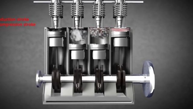 Что покупать б/у бензин или дизель? | Плюсы и минусы дизельного и бензинового двигателя смотреть онлайн