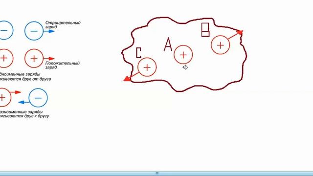 Часть 1 Электрическое поле смотреть онлайн