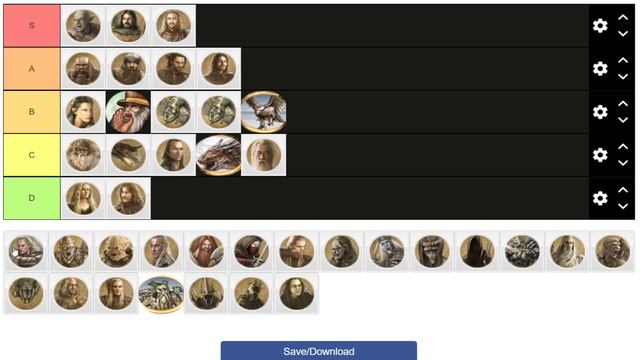 Tier List | BFME2 Rise of the Witch-King Heroes | Who are the best Heroes of RotWK? смотреть онлайн