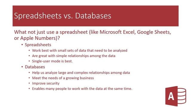 Introduction to databases смотреть онлайн