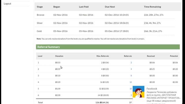 +++ #ZARFUND Почему здесь уже 260 000 человек! Business overview смотреть онлайн