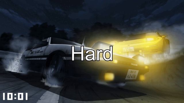 Super Eurobeat Music Quiz! смотреть онлайн