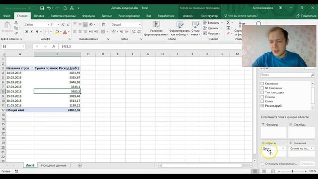 Создание простейшей сводной таблицы в Excel для Яндекс Директ смотреть онлайн