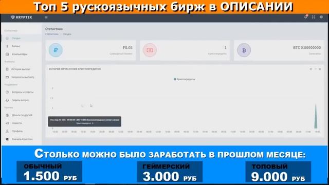 Обвал Биткоина?! Майнить или нет?!Криптекс альтернатива найсхешу! смотреть онлайн