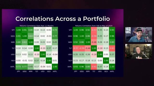 Earnings and Finding Signals in the Noise смотреть онлайн