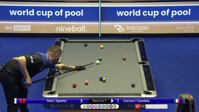 ROUND ONE | Albania vs Italy | 2022 World Cup of Pool смотреть онлайн