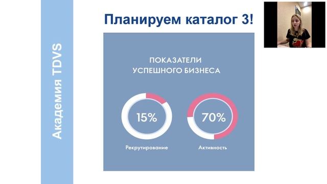 Итоги 2 каталога Жмем на МАКСИМУМ в 3 каталоге. Юлия Фадеева смотреть онлайн
