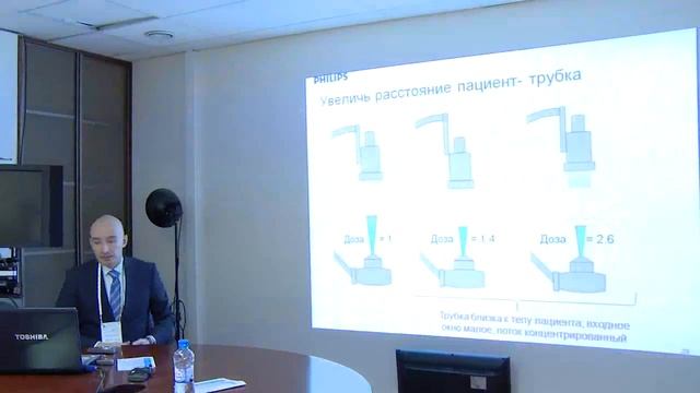 Технологические протективные решения в рентгеноэндоваскулярной хирургии