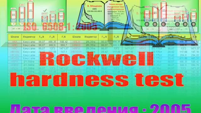 ISO Brinell Vickers Rockwell 1