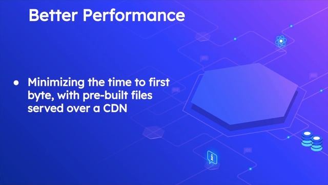 Gatsby with WordPress | Gatsby With WordPress as a Headless CMS | 2019 | Gatsby WordPress Tutorial смотреть онлайн