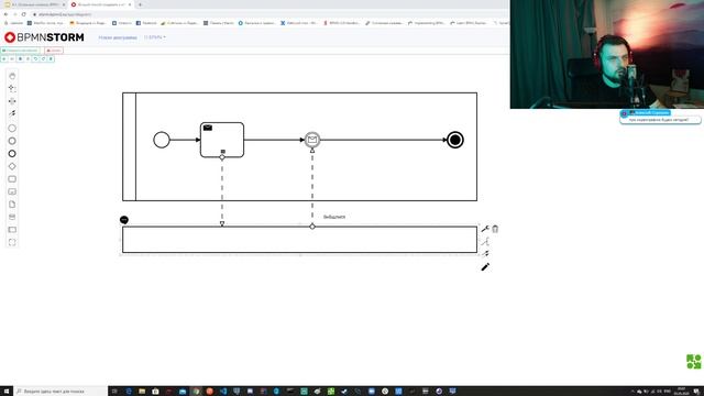 Цикл открытых вебинаров по BPMN2. Часть 4: остальные символы BPMN и межпроцессное взаимодействие смотреть онлайн