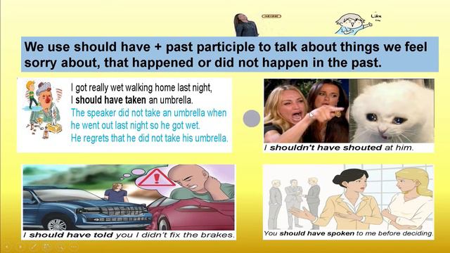 Should Have explicacion del verbo modal perfecto Should Have смотреть онлайн