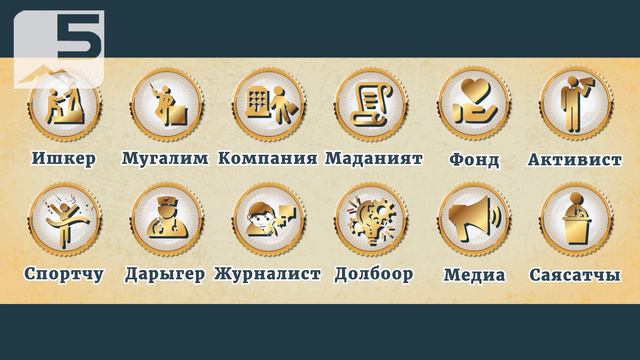 Мүмкүнчүлүгү чектелген өспүрүмдөр арасында сынак жарыяланды смотреть онлайн
