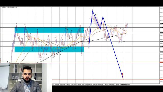 Fin.Expert : Прямая трансляция пользователя Финансовый Советник