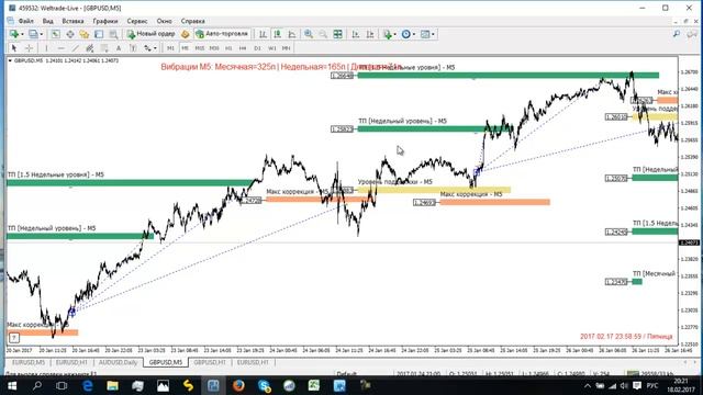 расторговка фунта м 5 прибавляем 40 процентов к де смотреть онлайн