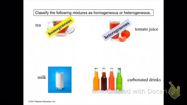 Chapter 1 Matter, measurement, & problem solving (1311) смотреть онлайн