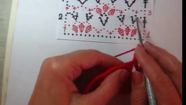 Вязание крючком. Читаем схемы. Узор с пышными столбиками с 2 накидами. Для начинающих смотреть онлайн