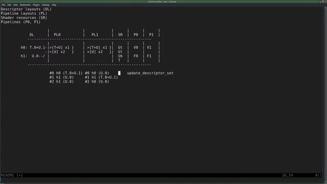 C++ programming: live development of vulkan engine. READ THE DESCRIPTION. Switch to HD if needed. смотреть онлайн