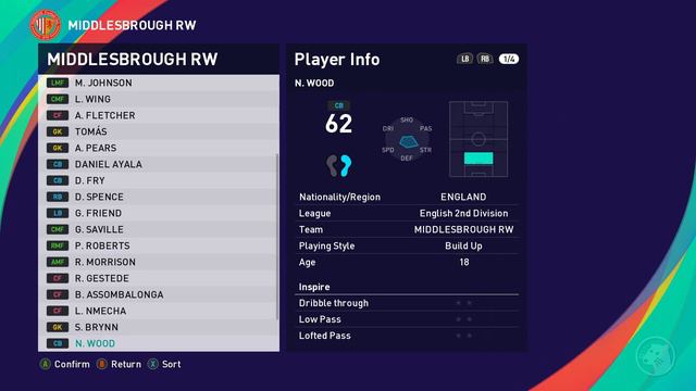 eFootball PES 2021 Season Update - All the players/faces/overs of English 2nd Division (EFL) смотреть онлайн