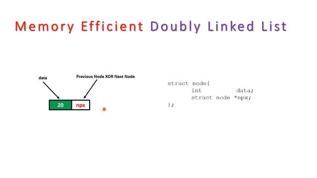 Memory Efficient Doubly Linked List | Suraj Mundalik смотреть онлайн
