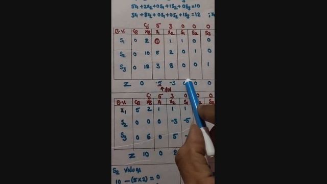 Simplex method смотреть онлайн