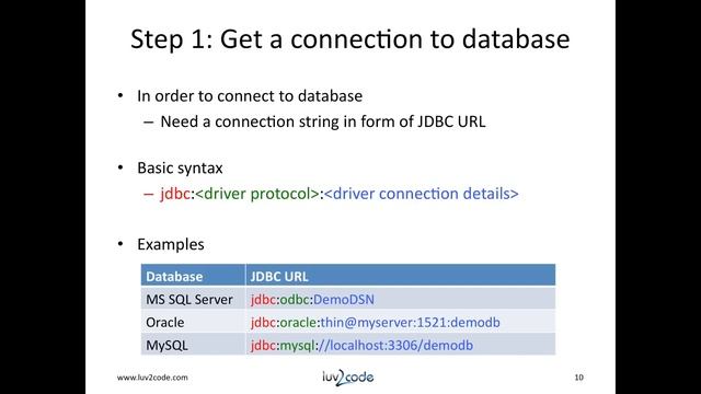 Java JDBC Tutorial - Part 0: Overview смотреть онлайн