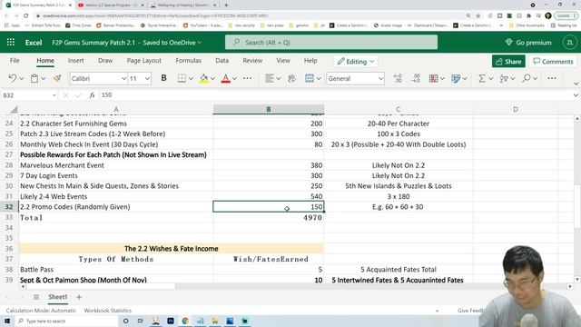 Patch 2.2 F2P Primogems Earning Excel! Get Over 11690+ FREE Gems!! | Genshin Impact смотреть онлайн
