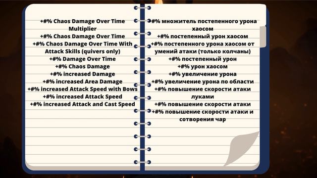 Билды для старта лиги [3.21 PoE] Toxic Rain & Boneshatter