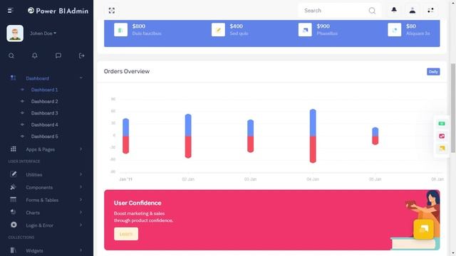 Power BI Dashboard Bootstrap Admin Template with LTR Light Theme смотреть онлайн