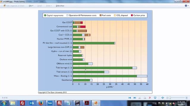 NRGY_102_Lecture_29_01_Boyle_RE_Ch_10 смотреть онлайн