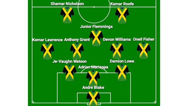 Jamaica likely starting 11 VS Honduras смотреть онлайн