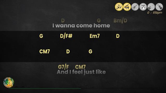 Michael Bublé - Home (Acoustic Karaoke / Piano, Melody / lyrics, chords) смотреть онлайн