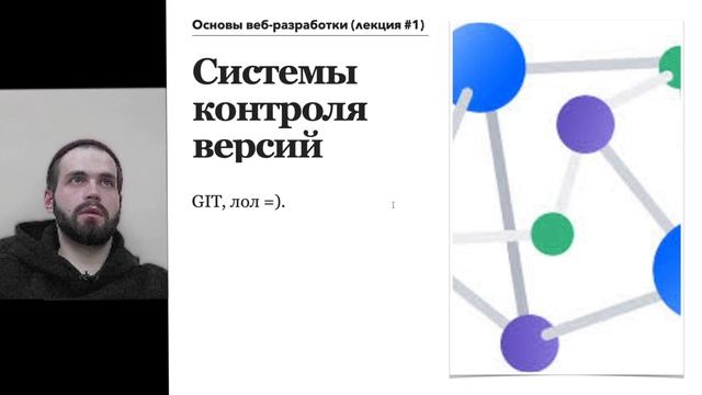 веб-разработка простыми словами. основы основ смотреть онлайн