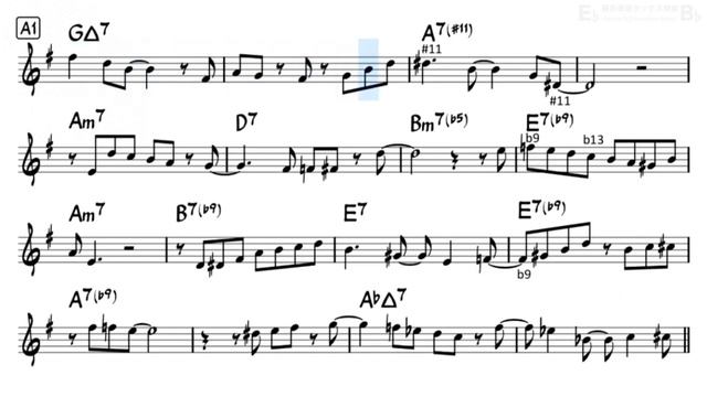 Desafinado (by Antônio Carlos Jobim) - Easy Solo Example for Tenor Sax смотреть онлайн