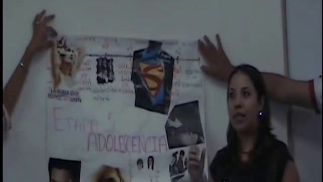 Etapas del desarrollo Psicosocial de Eric Erikson Parte 2 смотреть онлайн