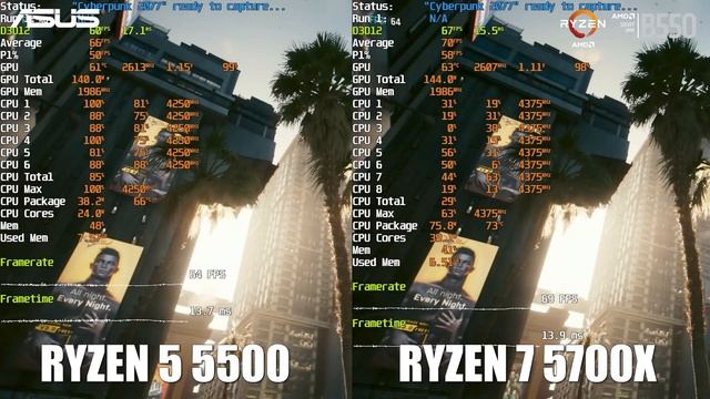 BEAST AMD PC Build at Php 70K More or Less ft Ryzen 7 5700X | Asus RTX 3060 TI | B550M TUF WIFI 202 смотреть онлайн