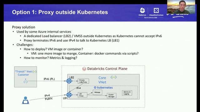 Case Study: Integrating Azure IPv6 PrivateLink with Kubernetes - Meixing Le & Michael Wiederhold смотреть онлайн