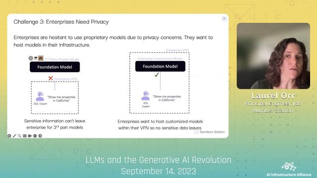 NSQL: Closing the Performance Gap with Open Source SQL Generation with the Number Station SQL FMs смотреть онлайн