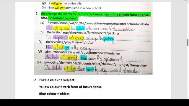 Class 5 ,Chapter 12, Future Tense, Grammar trove, Army Public School смотреть онлайн