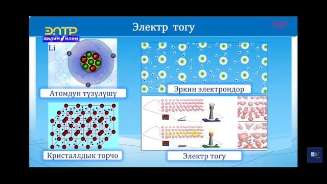 8-класс .Электр тогу.Электр тогунун булагы.Электр чынжыры жана анын бөлүктөрү.Электр тогунун аракет смотреть онлайн